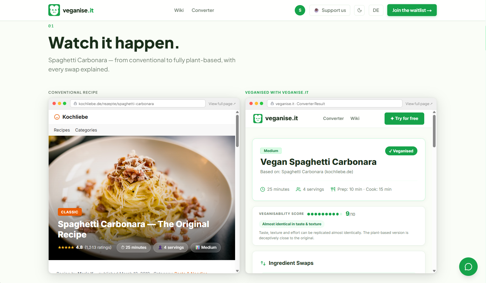 veganise.it screenshot